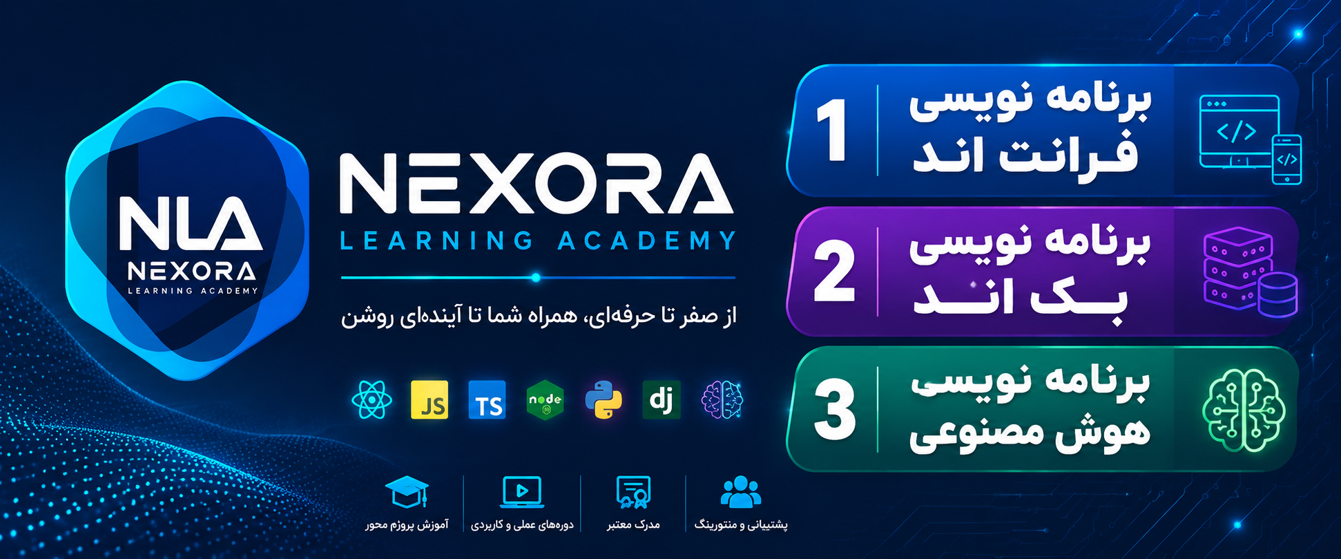 هوش مصنوعی